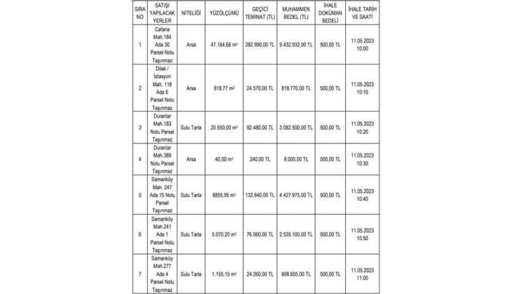 Belediye tam 7 adet arsa ve arazi satacak!