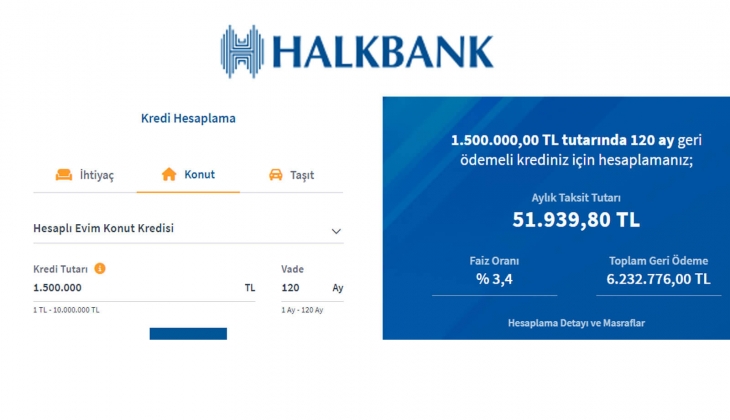 Ziraat Bankası faizi indirdi: Halkbank ve Vakıfbank ta konut kredisi faizleri yüzde 3 ün altına düştü mü?