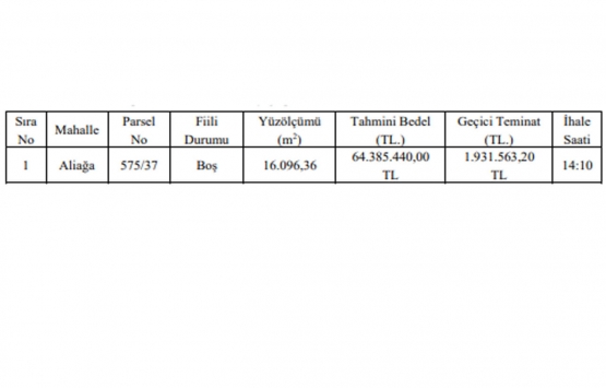 İzmir Aliağa Belediyesi 16 bin 96 metrekarelik arsa satıyor!