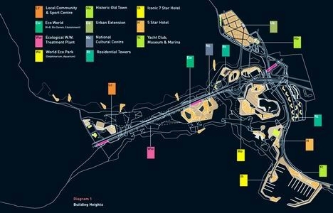 Küçükçekmece kentsel dönüşüm projesi böyle uygulanacak!