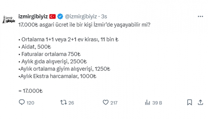 Ortalama ev kirası bile 11 bin TL! İzmir de 17 bin TL asgari ücret ile yaşanabilir mi? Vatandaşlar isyan etti!