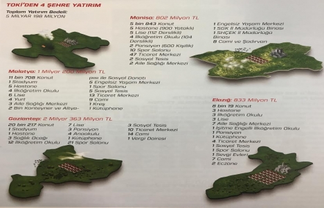 TOKİ 4 şehre 5 milyarlık yatırım yaptı!