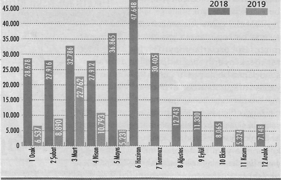 Enflasyona endeksli konut kredisi alınır mı?