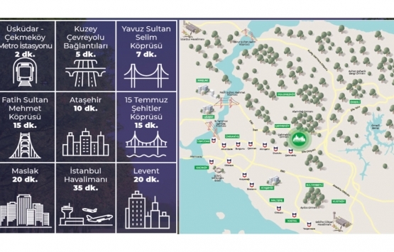 Ormanköy Çarşı nerede?
