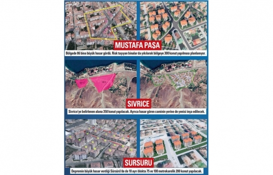 Elazığ’da 3 bin 850 konut yıl sonunda teslim edilecek!