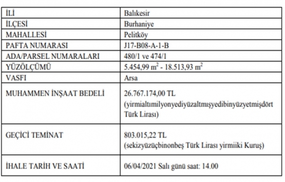 Balıkesir de 26.8 milyon TL ye yapım karşılığı kiralama ihalesi!
