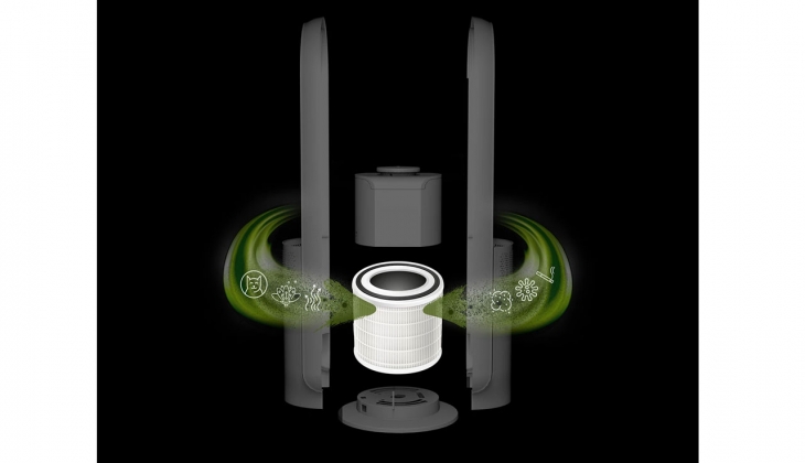 Homend O-zone Duo hava temizleyici fiyatları ne kadar? İşte 14 Ekim 2022 fiyat listesi…