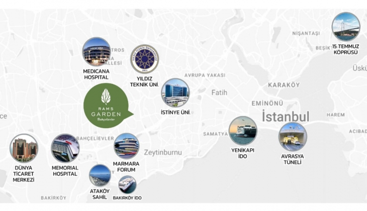 Rams Garden 15 soruda tüm detaylarıyla!