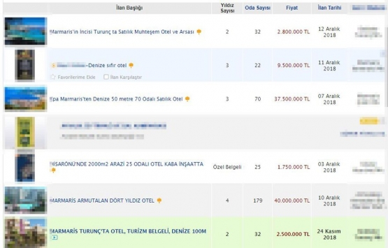 Marmaris teki onlarca otel satışta!