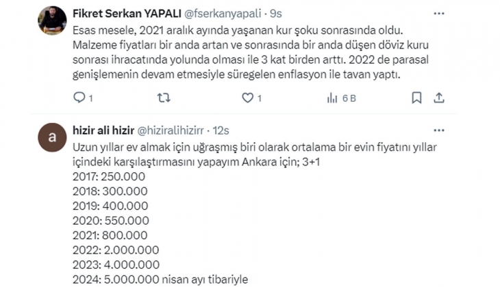 2015 te 1 milyon TL olan evin fiyatı, 2023 ün sonunda 15 milyon TL ye dayandı!