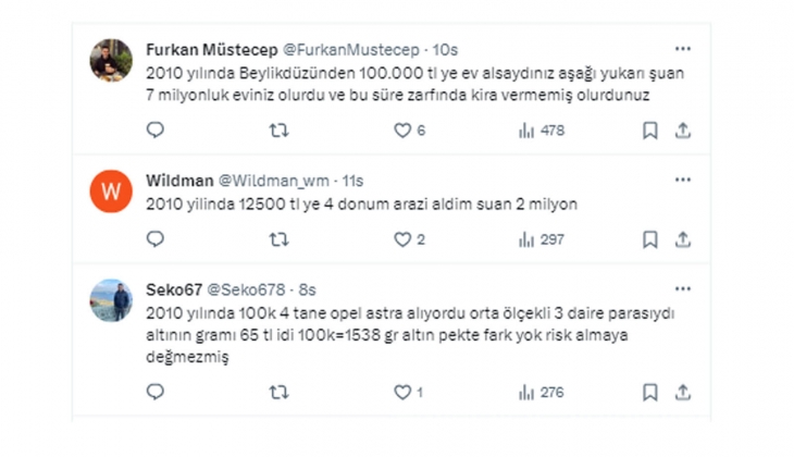 2010 da 100 bin TL ile bunu yapsaydınız şimdi 7 milyon TL niz olurdu! Borsadan nasıl para kazanılır? 