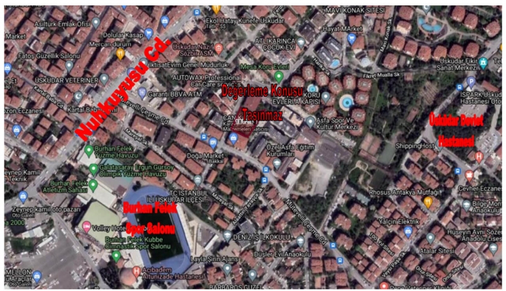 Ziraat GYO Altunizade projesi geliyor! Yeni proje!