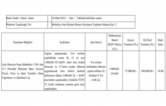 Kütahya da kira karşılığı inşaat yapım işi!