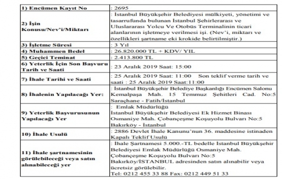 İstanbul Otogarı ndaki ticari alanlar yıllık 26.8 milyon TL ye işletmeye verilecek!