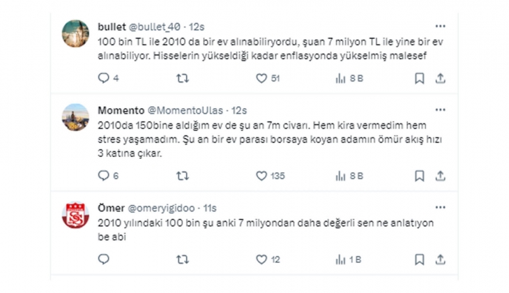 2010 da 100 bin TL ile bunu yapsaydınız şimdi 7 milyon TL niz olurdu! Borsadan nasıl para kazanılır? 