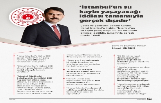 Kanal İstanbul un ÇED süreci Türkiye nin en şeffaf süreçlerinden biri oldu!