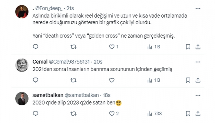 İstanbul da konut fiyatları 1988 den beri nasıl değişti?