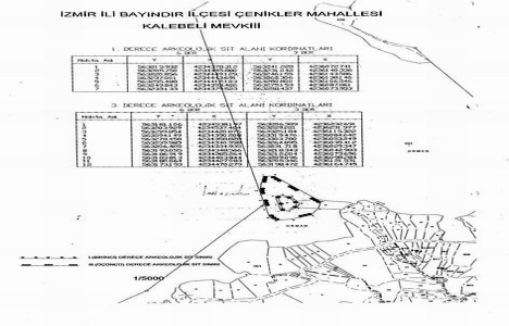 İzmir Bayındır daki kale kalıntısına 1 ve 3. Derece Arkeolojik Sit Alanı kararı!