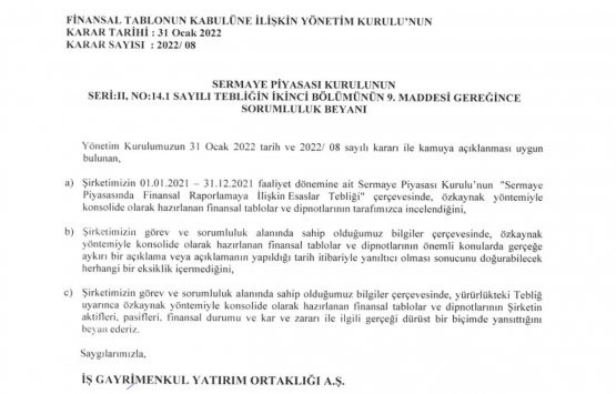 İş GYO nun hasılatı 2021 de ne kadar oldu?