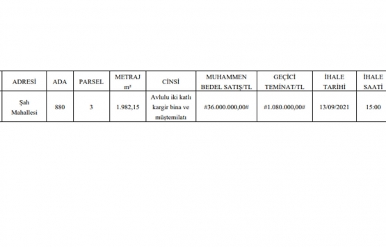 Şırnak Cizre de 36 milyon TL ye satılık iki katlı bina ve müştemilat!