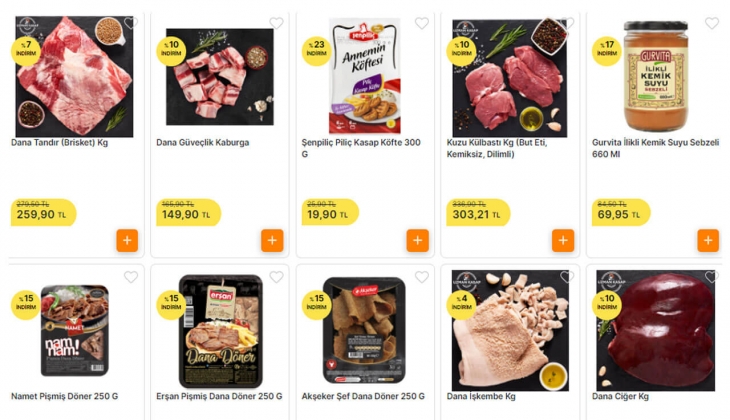 Migros ta et ve tavuk ürünlerine çılgın indirim! Piliç köfte 19, döner 69, kaburga 149 TL! 20 Mart 2023 fiyat listesi...