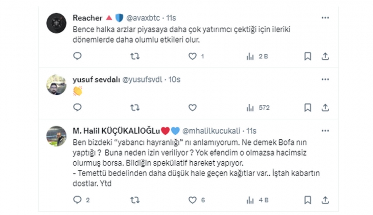Halka arzlar, faizler piyasayı nasıl etkiledi? 2024 yatırımcılar için daha mı iyi olacak?