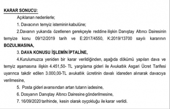 Şanlıurfa Şehir Plancıları Odası imar planı değişikliğine dur dedi!