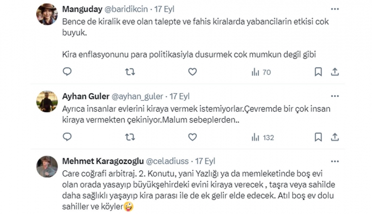 Kiralar, konut fiyatları ve enflasyon neden artıyor?