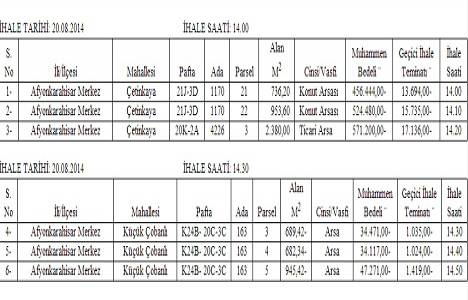 Afyon Merkez de 1.6 milyon TL ye satılık toplam 6 adet arsa!