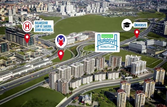 Başakşehir Avrasya Konutları değerleme raporu!