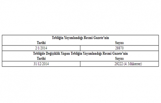 Girişim Sermayesi Yatırım Fonlarına İlişkin Esaslar Tebliğinde Değişiklik Yapılmasına Dair Tebliğ!