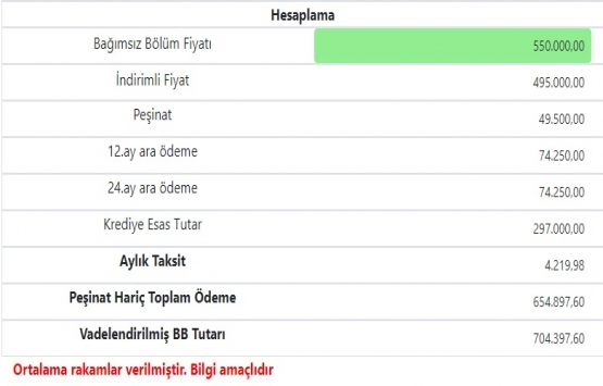 Türkiye İçin Kazanç Vakti Kampanyası ile ne kadar kazanacaksınız?
