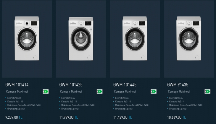 Grundig pet şişeden çamaşır makinesi yaptı! İşte 28 Eylül 2022 Grundig fiyat listesi