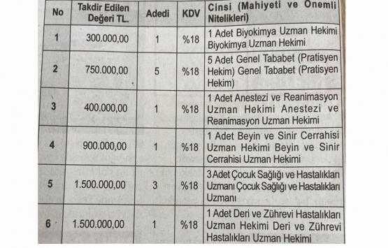Siirt te 20 milyon TL ye icradan satılık 23 gayrimenkul!