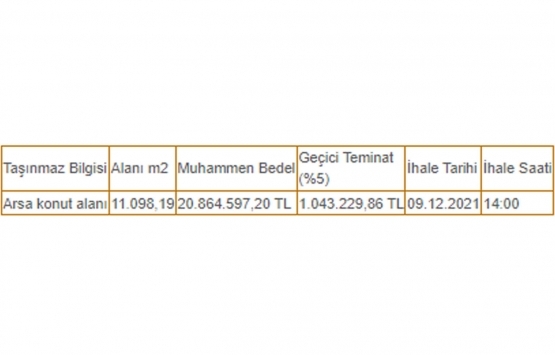 Diyarbakır Kayapınar Belediyesi nden 20.8 milyon TL ye satılık arsa!