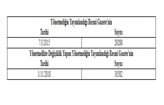 Tapu ve Kadastro Verilerinin Paylaşımı Yönetmeliğinde Değişiklik Yönetmeliği!