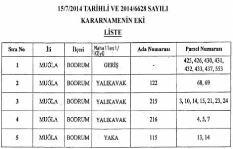Geriş Rüzgâr Enerjisi Santrali için Bodrum Yalıkavak ve Yaka da acele kamulaştırma yapılacak!