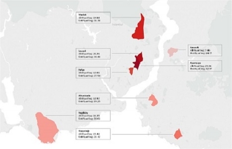 Ofis Kira Endeksi üçüncü çeyrek sonuçları açıklandı!