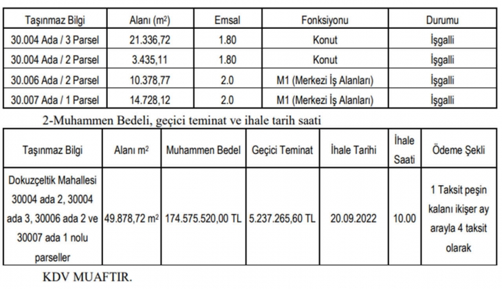 Yenişehir Belediyesi Diyarbakır da taksitle arsa satıyor! Yatırımcılar dikkat!