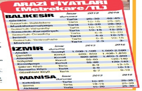 İstanbul- İzmir Otoyolu güzergahında arsa fiyatları uçtu!