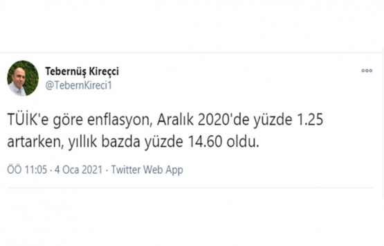 TEFE TÜFE Ocak 2021 kira artış oranı!