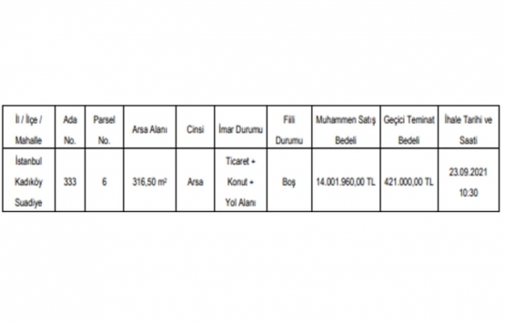 Kadıköy Suadiye de 14 milyon TL ye satılık arsa!