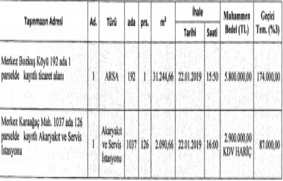 Uşak Belediyesi nden 8.7 milyon TL ye satılık 2 gayrimenkul!