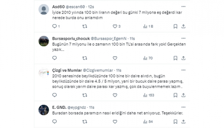 2010 da 100 bin TL ile bunu yapsaydınız şimdi 7 milyon TL niz olurdu! Borsadan nasıl para kazanılır? 
