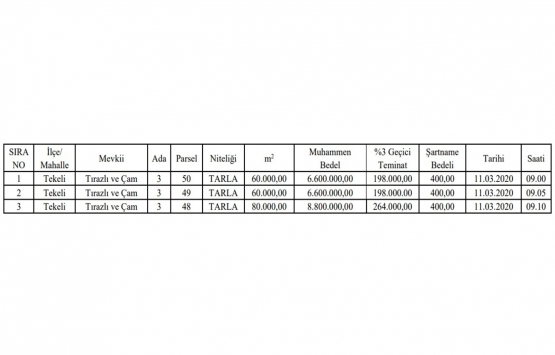 İzmir Menderes te 22 milyon TL ye satılık 3 gayrimenkul!