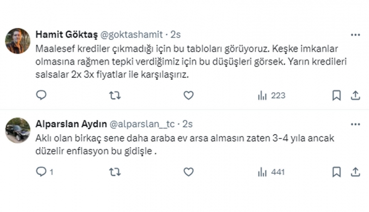 Konut ve araba fiyatlarındaki balon her geçen ay sönüyor!