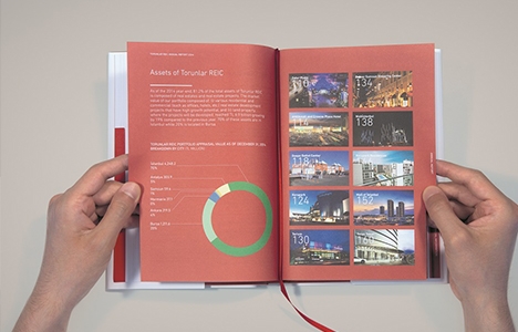 Torunlar GYO 2014 faaliyet raporu ile ödül aldı!