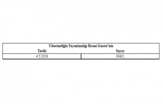 Asansör Periyodik Kontrol Yönetmeliğinde Değişiklik!