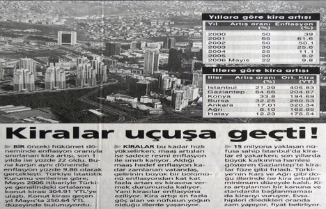 2006 yılında kiralar uçuşa geçti!