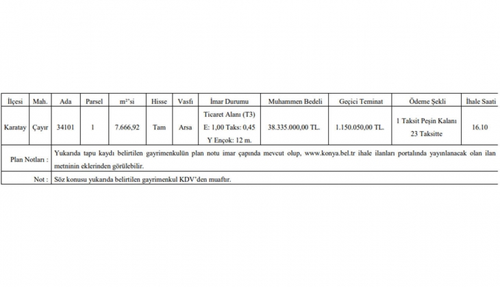 Konya da 24 ay taksitle arsa fırsatı! Hemen bir bakın!